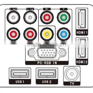 Super Projector 2800 Lumens 86+ Android System Home Theater LCD Projector With TV Port photo-5