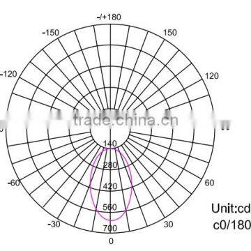 Singapore, 4W AC-Line Powered Driverless C35 COB Led Candle Bulb With Samsung AC LED, E14, C35 Driverless AC LED Candle Bulb photo-4