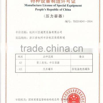 Manufacture License of Special Equipment People