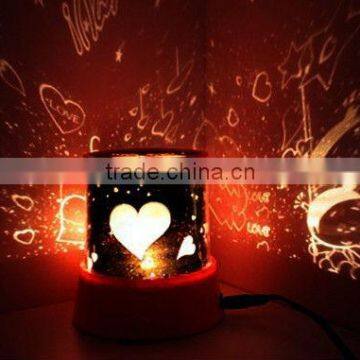 LED projection lamp