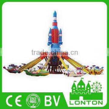 Best Selling Products for Kids Self Control Plane for Christmas Children Plane Game photo-2