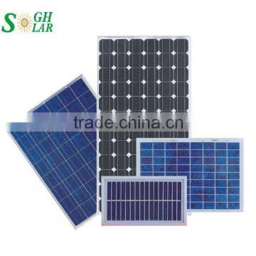 Solar panel and system free shipping