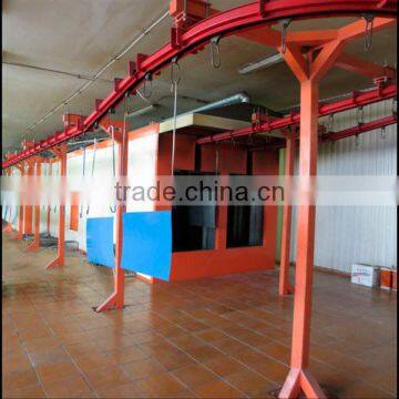 Powder Coating Line,powder Spray Booth,wood Effect Powder Coating Line photo-2