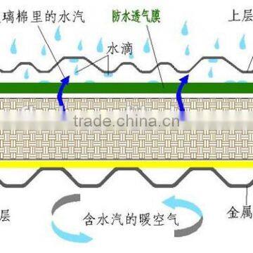 KINGWAY Waterproof/breathable and Vapor Permeable Roofing Membrane photo-4