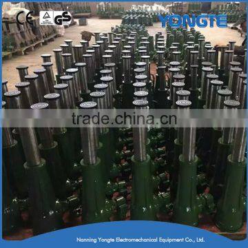 Manual Screw Jack Lifting Jack photo-6