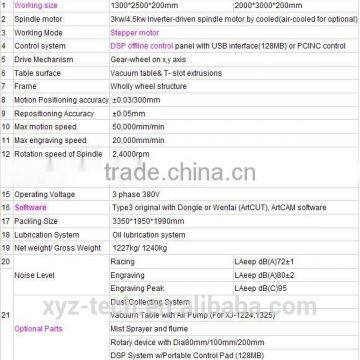 Multi Head Spare Parts Engraving Machine Cnc 2030 Cnc Router Shopbot Cnc Router Sale in Turkey Bed Safety Rail photo-4
