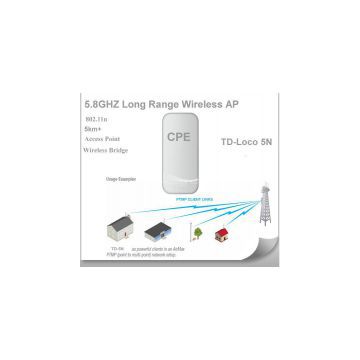 5.8Ghz Outdoor Wireless CPE, 23dBm / 200mw, 2xMiMO