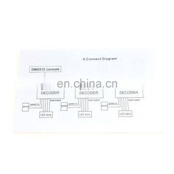 3 Channels DC12V-24V DMX 512 Decoder LED Controller For RGB Strip Lights photo-5