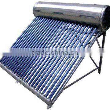 compact unpressured solar home system