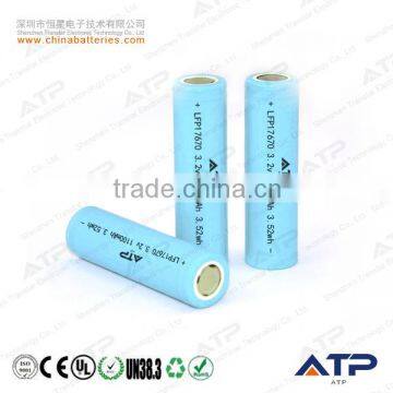 Alibaba rechargeable 3.2v ifr17670 li-ion batteries / lifepo4 cell 17670 / lifepo4 battery 17670 3.2v 1100mah