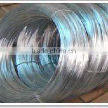 Matel Wire