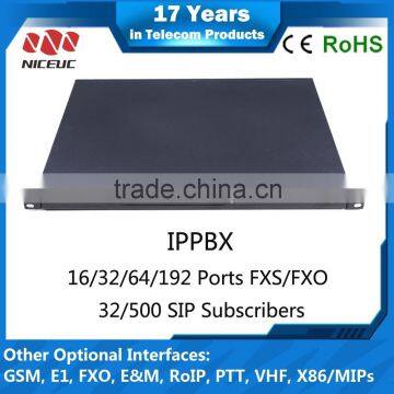 IPPBX MG320 VoIP Products