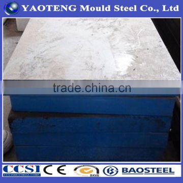 hot rolled steel plate A36 ,ASTM A36 a36 a53 q235b mild steel plate