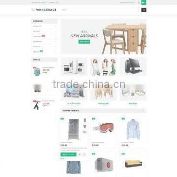 ECommerce Content Management System