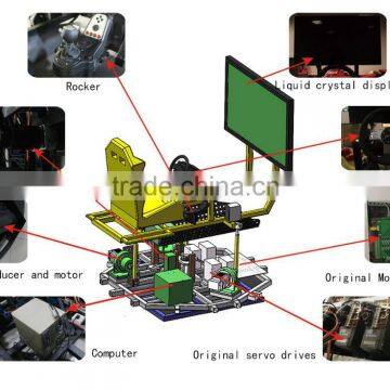 2014 6 Dof Hydraulic System 7d Simulator Arcade Racing Car Game Machine photo-2