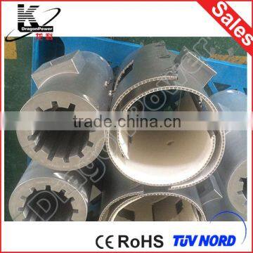 China Made Customized Electromagnetic Band Heater for Heating photo-2