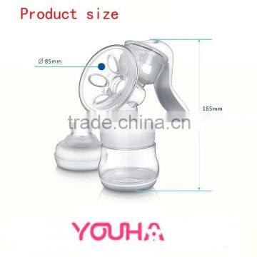 BPA FREE Breast Suction Pump photo-4
