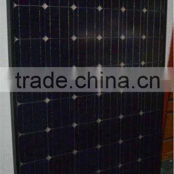 black frame and transparent backsheet mono panels