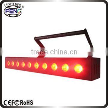 Guangzhou LED Uplihgter Floor Lamp