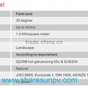 Solar Greenhouse for Agricultural Solar Mounting System photo-5