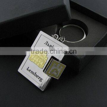 Custom Metal Blank Rotation Key Chain photo-4