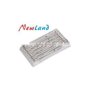 NL303 Teat cannula