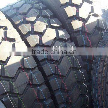 technology mining Tyre Pattern