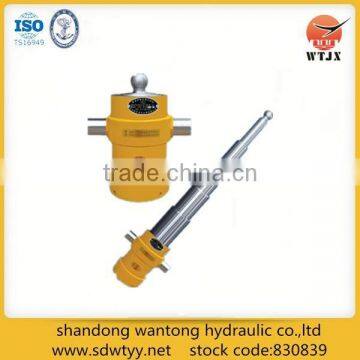 all kinds of hydraulic cylinders , all types of hydraulic cylinders , different types hydraulic cylinders