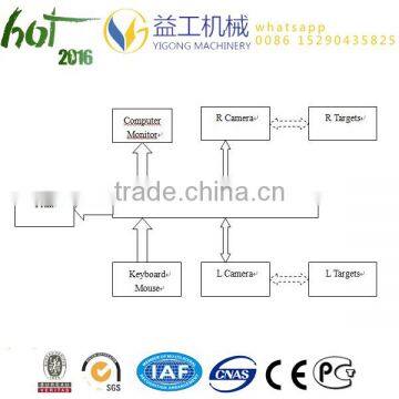 Original Manufacturer 3D Wheel Alignment Equipment photo-6