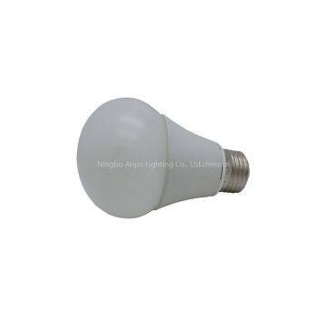Led Bulbs