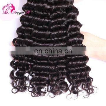 Qingdao Wholesale Remy Hair African Human Hair Extensions Deep Wave African Human Hair Extensions photo-5