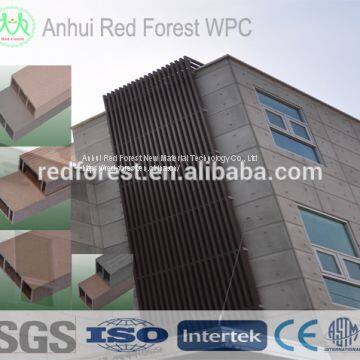 Mordern exterior wall cladding building material with cheapest