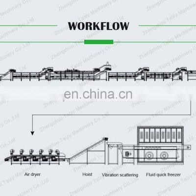 Frozen Vegetable Production Line Frozen Sweet Corn Strawberry Green Peas IQF Quick Freezing Machine photo-2