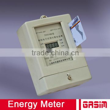 All kinds of energy meter