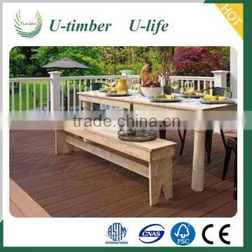 Highly praised and appreciated WPC composite board decking floor