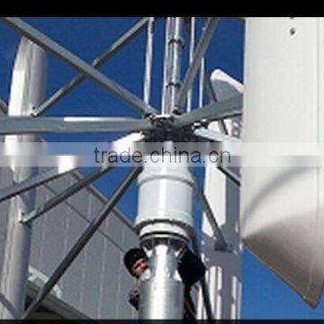 Horizontal Axis Wind Turbinetal photo-3