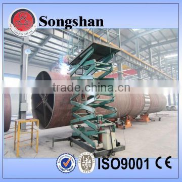 cement ceramsite Rotary Kiln line for production of expanded clay