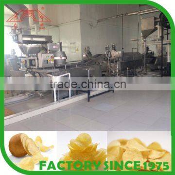 Lays Potato Chips Making Machine photo-1