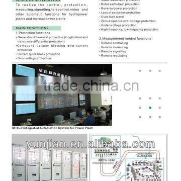 Integrated automation system for power plant