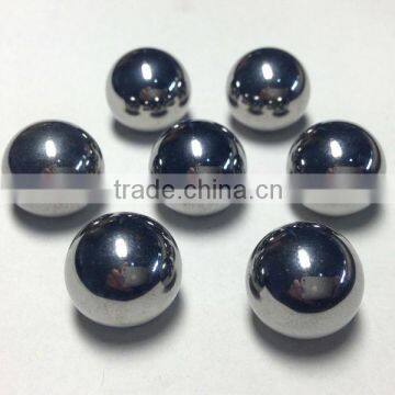 tungsten carbide spheres made in China