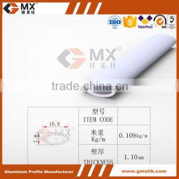 Aluminum Price per Ton