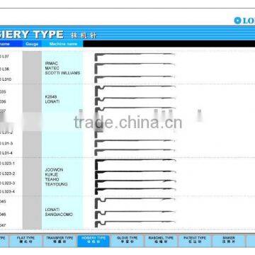 good quality hosiery machinery needles