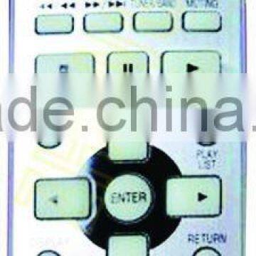 remote control for tv EUR7722X80