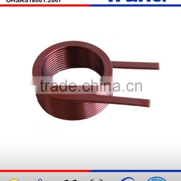 Ribbon Wire Coil