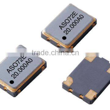 7x5mm SMD Spread Spectrum Low EMI Crystal Oscillator