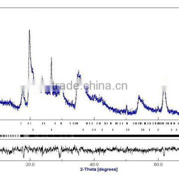 mold provention agent
