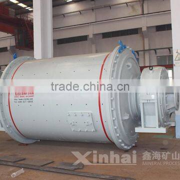 Ball Milling Price for Sale, Ball Mill Liners Manufacturers photo-5