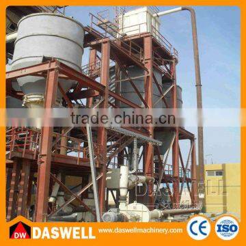 Ground Calcium Carbonate Powder Production Line