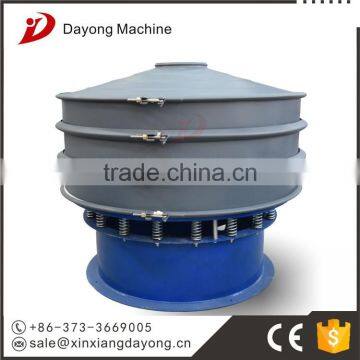 Refractory Material Rotary Vibration Screen/seaprator photo-3