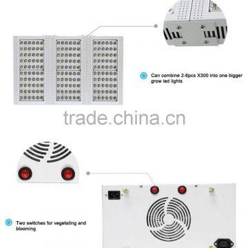China Wholesale Led Grow Light CXB3590 Led Grow Light With Lowest Price. photo-2